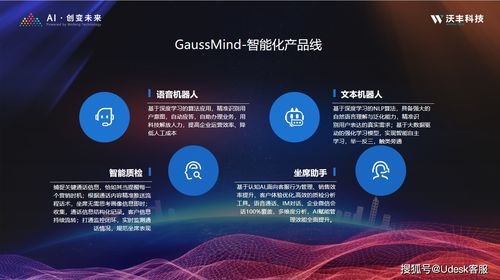 沃豐科技GaussMind產品通過可信AI評估，以人工智能賦能百業數字化轉型